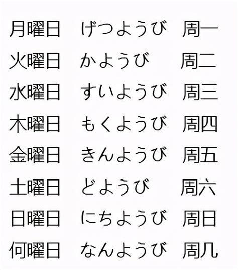 日文 金木水火土|日语中为什么要用“月火水木金土日”来表示星期？